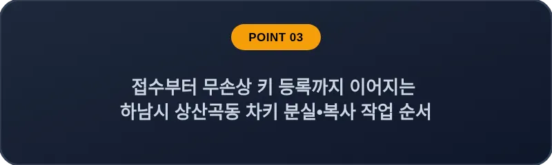 접수부터 무손상 키 등록까지 이어지는 하남시 상산곡동 차키 분실, 스마트키 복사 작업 순서