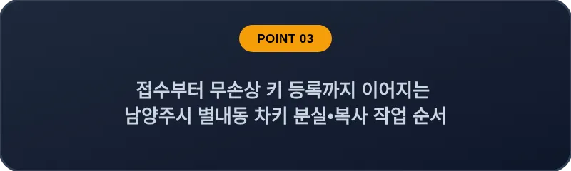 접수부터 무손상 키 등록까지 이어지는 남양주시 별내동 차키 분실, 스마트키 복사 작업 순서