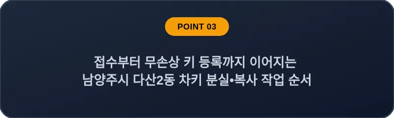 접수부터 무손상 키 등록까지 이어지는 남양주시 다산2동 차키 분실, 스마트키 복사 작업 순서