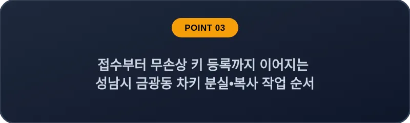 접수부터 무손상 키 등록까지 이어지는 성남시 금광동 차키 분실, 스마트키 복사 작업 순서