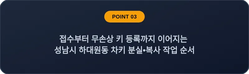 접수부터 무손상 키 등록까지 이어지는 성남시 하대원동 차키 분실, 스마트키 복사 작업 순서