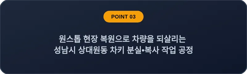 원스톱 현장 복원으로 차량을 되살리는 성남시 상대원동 차키 분실, 스마트키 복사 작업 공정