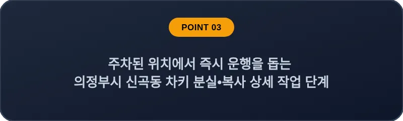 주차된 위치에서 즉시 운행을 돕는 의정부시 신곡동 차키 분실, 스마트키 복사 상세 작업 단계
