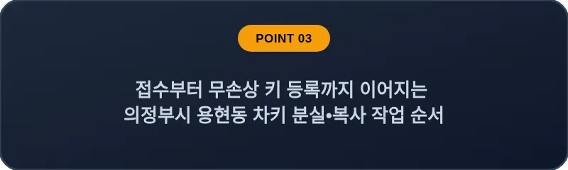 접수부터 무손상 키 등록까지 이어지는 의정부시 용현동 차키 분실, 스마트키 복사 작업 순서