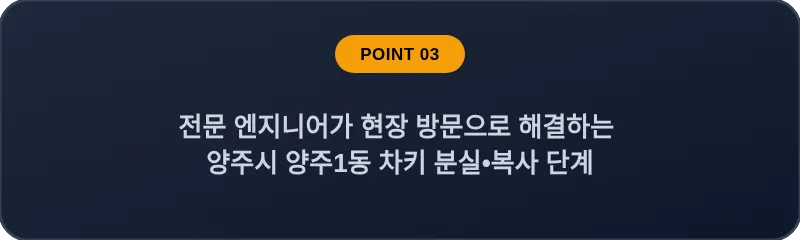 전문 엔지니어가 현장 방문으로 해결하는 양주시 양주1동 차키 분실, 스마트키 복사 단계