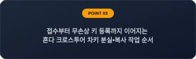 접수부터 무손상 키 등록까지 이어지는 혼다 크로스투어 차키 분실, 스마트키 복사 작업 순서