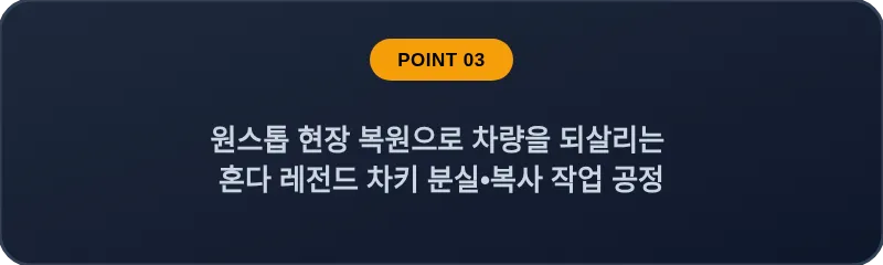 원스톱 현장 복원으로 차량을 되살리는 혼다 레전드 차키 분실, 스마트키 복사 작업 공정