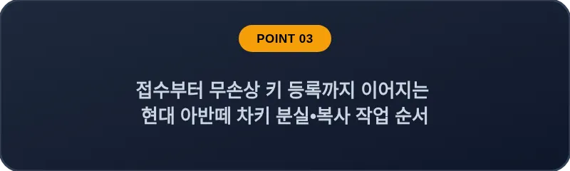 접수부터 무손상 키 등록까지 이어지는 현대 아반떼 차키 분실, 스마트키 복사 작업 순서
