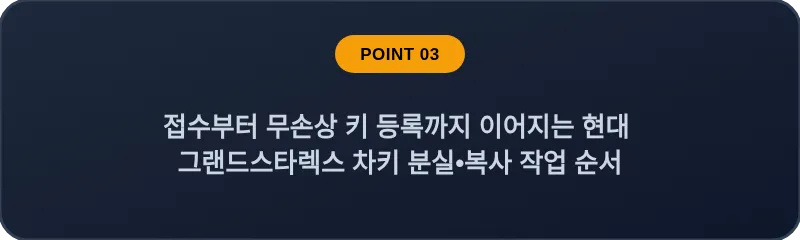 접수부터 무손상 키 등록까지 이어지는 현대 그랜드스타렉스 차키 분실, 스마트키 복사 작업 순서