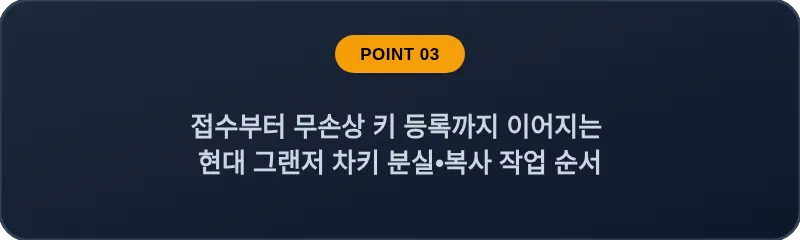 접수부터 무손상 키 등록까지 이어지는 현대 그랜저 차키 분실, 스마트키 복사 작업 순서