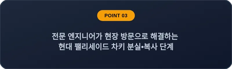 전문 엔지니어가 현장 방문으로 해결하는 현대 팰리세이드 차키 분실, 스마트키 복사 단계