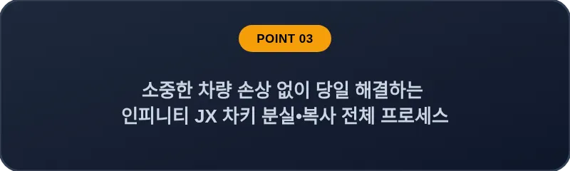소중한 차량 손상 없이 당일 해결하는 인피니티 JX 차키 분실•복사 전체 프로세스