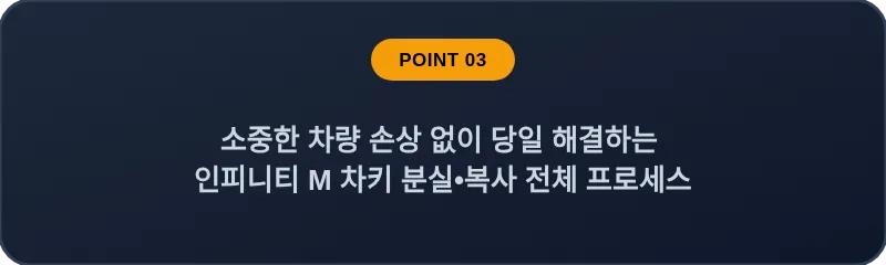 소중한 차량 손상 없이 당일 해결하는 인피니티 M 차키 분실•복사 전체 프로세스