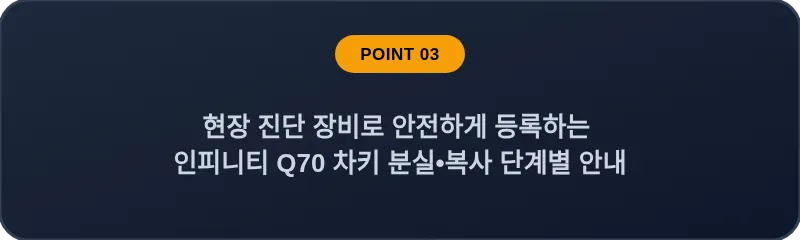 현장 진단 장비로 안전하게 등록하는 인피니티 Q70 차키 분실•복사 단계별 안내
