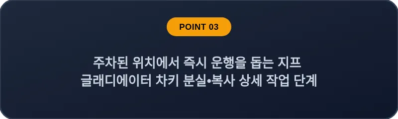 주차된 위치에서 즉시 운행을 돕는 지프 글래디에이터 차키 분실•복사 상세 작업 단계