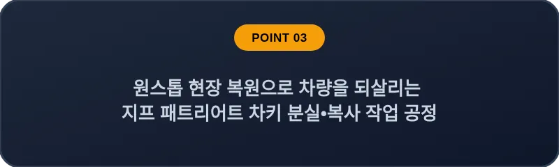 원스톱 현장 복원으로 차량을 되살리는 지프 패트리어트 차키 분실•복사 작업 공정