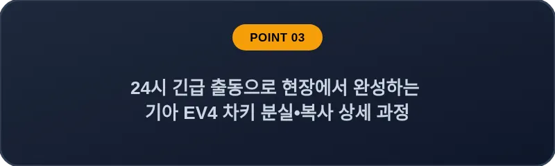24시 긴급 출동으로 현장에서 완성하는 기아 EV4 차키 분실•복사 상세 과정