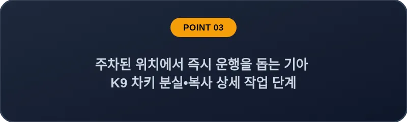 주차된 위치에서 즉시 운행을 돕는 기아 K9 차키 분실•복사 상세 작업 단계