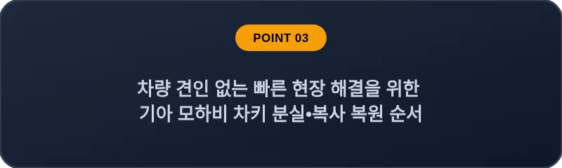 차량 견인 없는 빠른 현장 해결을 위한 기아 모하비 차키 분실•복사 복원 순서