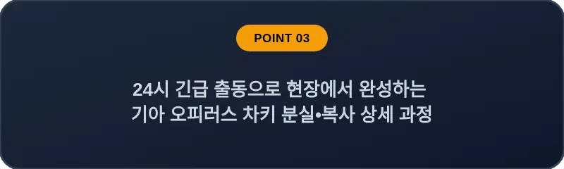 24시 긴급 출동으로 현장에서 완성하는 기아 오피러스 차키 분실•복사 상세 과정