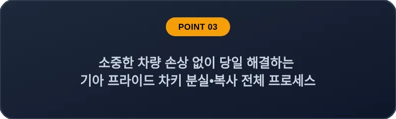 소중한 차량 손상 없이 당일 해결하는 기아 프라이드 차키 분실•복사 전체 프로세스