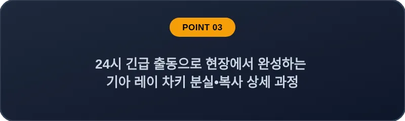 24시 긴급 출동으로 현장에서 완성하는 기아 레이 차키 분실•복사 상세 과정