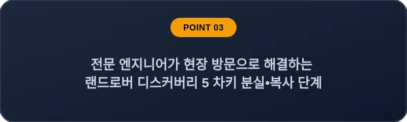 전문 엔지니어가 현장 방문으로 해결하는 랜드로버 디스커버리 5 차키 분실•복사 단계