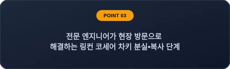 전문 엔지니어가 현장 방문으로 해결하는 링컨 코세어 차키 분실•복사 단계
