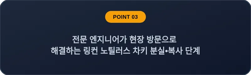 전문 엔지니어가 현장 방문으로 해결하는 링컨 노틸러스 차키 분실•복사 단계