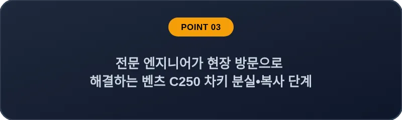 전문 엔지니어가 현장 방문으로 해결하는 벤츠 C250 차키 분실•복사 단계