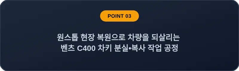 원스톱 현장 복원으로 차량을 되살리는 벤츠 C400 차키 분실•복사 작업 공정