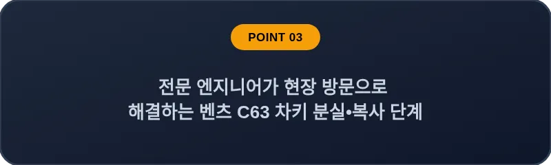 전문 엔지니어가 현장 방문으로 해결하는 벤츠 C63 차키 분실•복사 단계