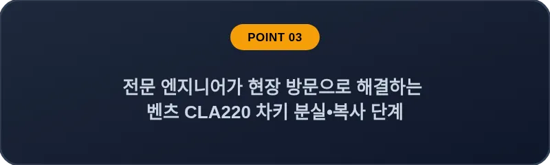 전문 엔지니어가 현장 방문으로 해결하는 벤츠 CLA220 차키 분실•복사 단계