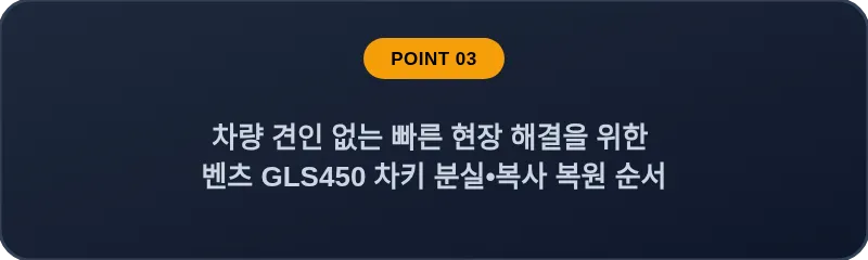 차량 견인 없는 빠른 현장 해결을 위한 벤츠 GLS450 차키 분실•복사 복원 순서