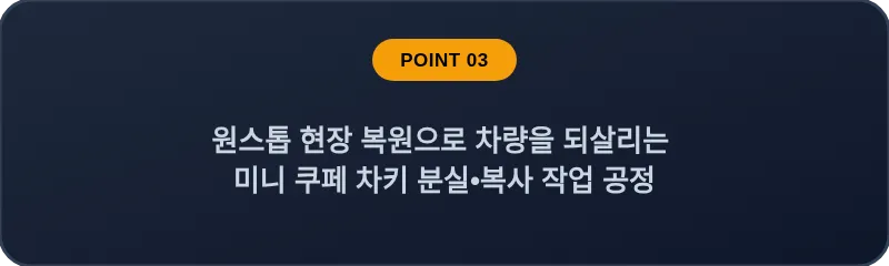 원스톱 현장 복원으로 차량을 되살리는 미니 쿠페 차키 분실•복사 작업 공정