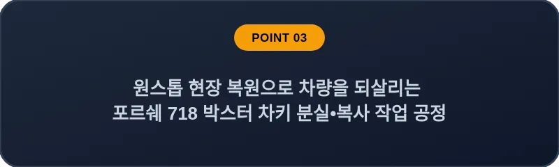 원스톱 현장 복원으로 차량을 되살리는 포르쉐 718 박스터 차키 분실•복사 작업 공정