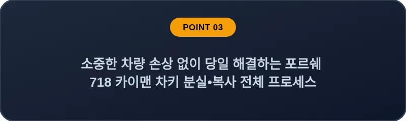 소중한 차량 손상 없이 당일 해결하는 포르쉐 718 카이맨 차키 분실•복사 전체 프로세스