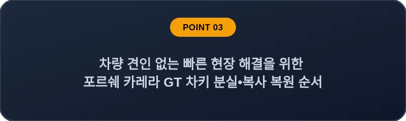 차량 견인 없는 빠른 현장 해결을 위한 포르쉐 카레라 GT 차키 분실•복사 복원 순서