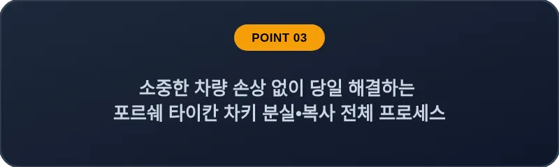 소중한 차량 손상 없이 당일 해결하는 포르쉐 타이칸 차키 분실•복사 전체 프로세스