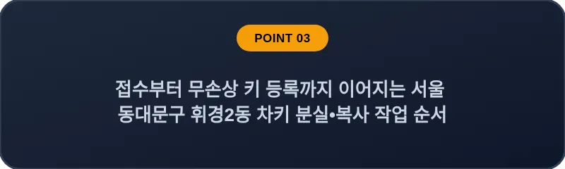 접수부터 무손상 키 등록까지 이어지는 서울 동대문구 휘경2동 차키 분실•복사 작업 순서