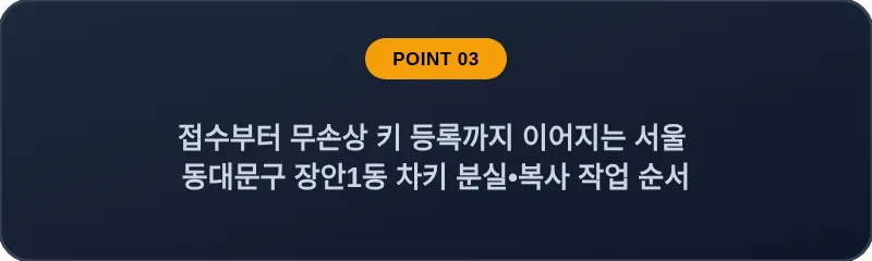 접수부터 무손상 키 등록까지 이어지는 서울 동대문구 장안1동 차키 분실•복사 작업 순서