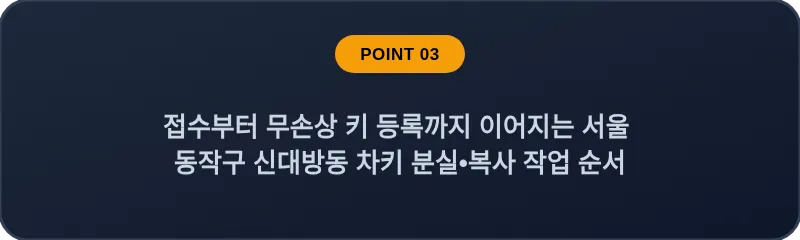 접수부터 무손상 키 등록까지 이어지는 서울 동작구 신대방동 차키 분실•복사 작업 순서