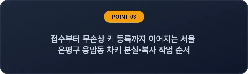 접수부터 무손상 키 등록까지 이어지는 서울 은평구 응암동 차키 분실•복사 작업 순서