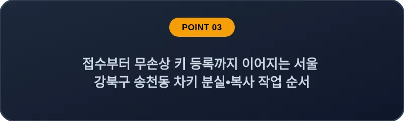 접수부터 무손상 키 등록까지 이어지는 서울 강북구 송천동 차키 분실•복사 작업 순서