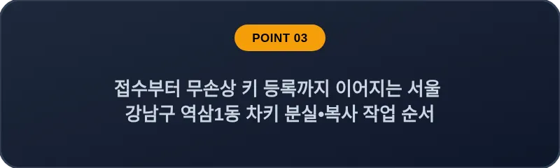접수부터 무손상 키 등록까지 이어지는 서울 강남구 역삼1동 차키 분실•복사 작업 순서