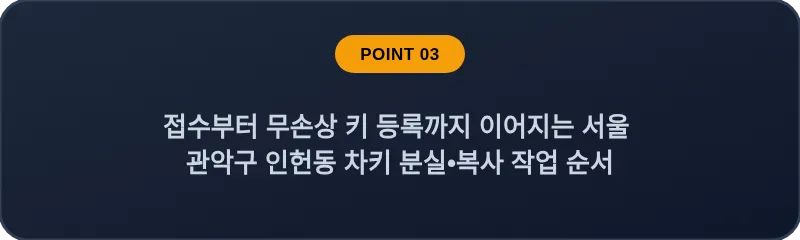 접수부터 무손상 키 등록까지 이어지는 서울 관악구 인헌동 차키 분실•복사 작업 순서