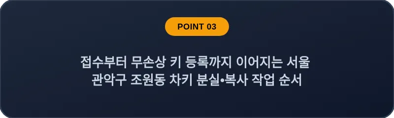 접수부터 무손상 키 등록까지 이어지는 서울 관악구 조원동 차키 분실•복사 작업 순서