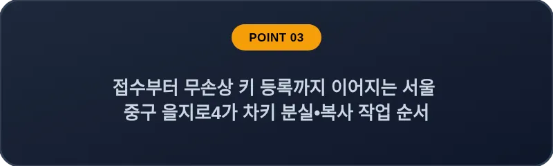접수부터 무손상 키 등록까지 이어지는 서울 중구 을지로4가 차키 분실•복사 작업 순서