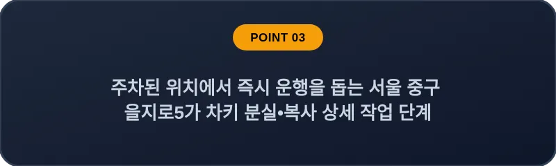 주차된 위치에서 즉시 운행을 돕는 서울 중구 을지로5가 차키 분실•복사 상세 작업 단계