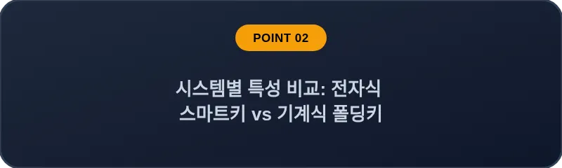 시동 및 작동 방식으로 비교해보는 차키 종류별 핵심 차이